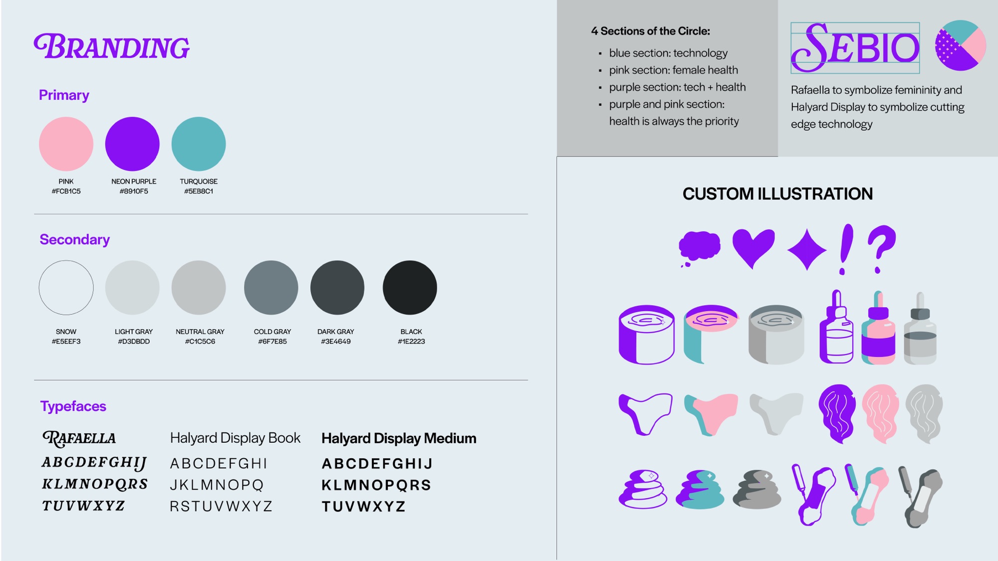 Branding board with the colour palette, typefaces and custom illustration set.