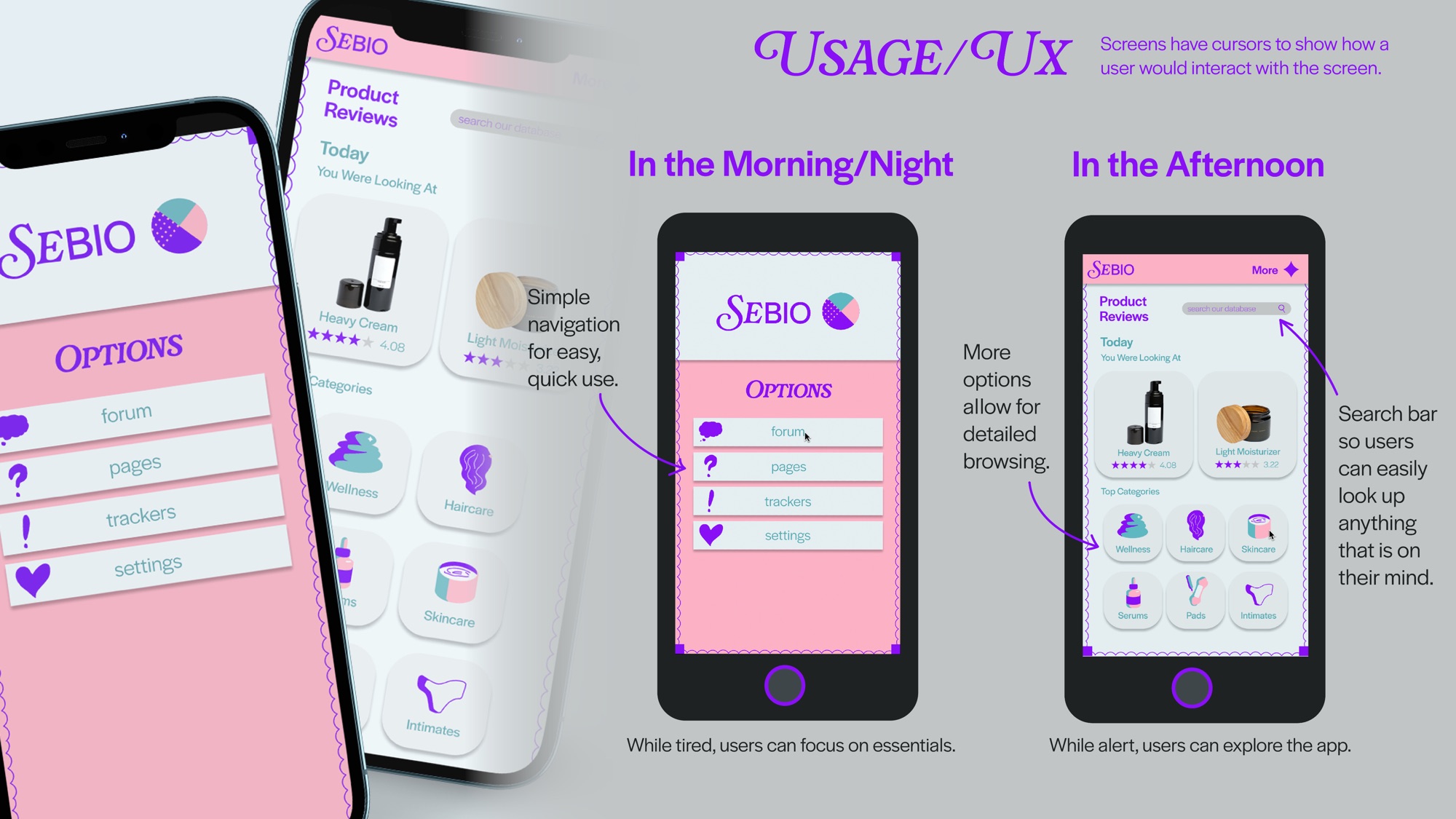 Usage and UX board: how the app is used in the morning or at night versus in the afternoon.
